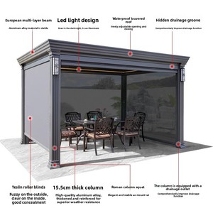 Outdoor Gazebo Courtyard Aluminum Modern Smart Villa Pavilion Terrace Garden <b>Waterproof</b> Windproof LED FZBY-666 <b>Waterproof</b> Design - Product Image 4