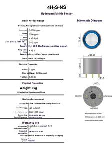 British Susa 4H2S Sensor de sulfuro de hidrógeno H2S Sonda de monitoreo de concentración de gas IC especializados Producto de uso industrial 4H2S-AS - Product Image 3
