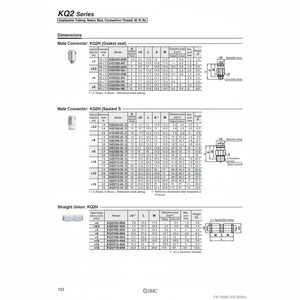 นิวเมติกส์แบบสัมผัสเดียว KQ2H06-01A ชิ้นส่วนนิวเมติก SMC - Product Image 1