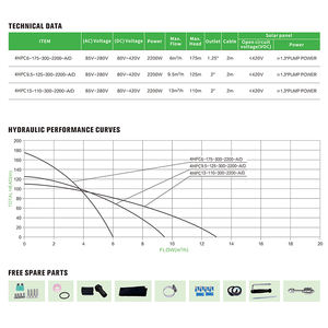 HOP Offre Spéciale <span class=keywords><strong>Pompe</strong></span> à eau 3000W avec turbine en plastique Pompes de <span class=keywords><strong>piscine</strong></span> haute pression <span class=keywords><strong>Pompe</strong></span> à eau Agriculture <span class=keywords><strong>pour</strong></span> système d'irrigation - Product Image 5