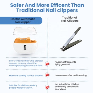 <span class=keywords><strong>Coupe</strong></span>-ongles électrique automatique avec <span class=keywords><strong>coupe</strong></span>-ongles rechargeable léger pour manucure lisse et sûre - Product Image 4