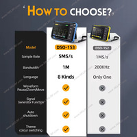 DSO153 2in1 Handheld Oscilloscope/DDS Signal Generator,Digital Portable Automotive Oscilloscope with 2.8 in TFT Screen