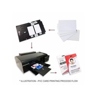 Cartes vierges RFID 1K en PVC imprimables - Cartes NFC universelles pour imprimantes jet d'encre pour programmes personnalisés d'identification, de contrôle d'accès, de paiement et de fidélisation