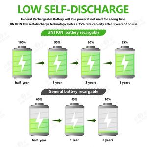 JINTION <span class=keywords><strong>NIMH</strong></span> aa 4,8 v 700mah <span class=keywords><strong>nimh</strong></span> аккумулятор <span class=keywords><strong>18650</strong></span> 4,8 v аккумулятор 4,8 v 600mah dc Аккумулятор для игрушек - Product Image 4