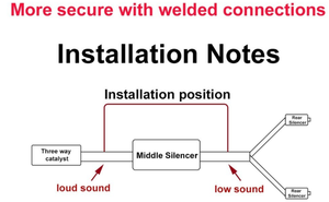 2 шт. 2,0/2,25/2,5/2,75/3 "дюймовый Электрический выхлопной E-Cut Out с винтилем + один пульт дистанционного управления Комплект - Product Image 6