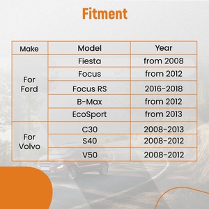 Ly Hợp Kép Truyền Con Dấu Dầu Loại Bỏ Cài Đặt Công Cụ Cho Ford Fiesta Tập Trung B-Max Ecosport Volvo Dps6 6Dct250 6 Tốc Độ Kép - Product Image 2