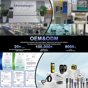 <span class=keywords><strong>ราคา</strong></span>โรงงาน <span class=keywords><strong>สาย</strong></span><span class=keywords><strong>ชาร์จ</strong></span>เร็ว 100W <span class=keywords><strong>สาย</strong></span>ถักไนลอนยาว 1 เมตร ป้องกันสัญญาณรบกวน <span class=keywords><strong>สาย</strong></span> USB 2.0 ตัวนำทองแดงแท้ <span class=keywords><strong>สาย</strong></span> USB 3 in 1 แบบ C - Product Image 6