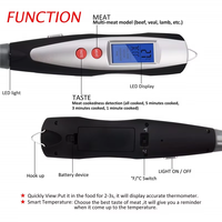 Termometer Masak Digital Logam Kelas Atas SW OEM/ODM Tahan Air, Pembacaan Cepat, Layar LCD, Garpu Pengukur Makanan, Probe Panggangan BBQ