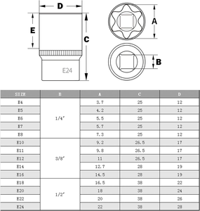Juego de Llaves de Estrella Torx en Forma de E de 14 Piezas para Reparación de Camiones, Tamaños de Encaje E4-E24, Tamaños de Accionamiento 1/2\", 3/8\", 1/4\", Llaves de Acero de Alta Calidad y Resistentes para Automóviles - Product Image 3