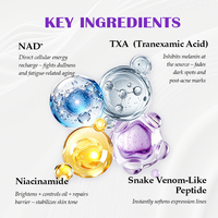 Kit de Soins Anti-Âge Peptides de Serpent NAD+ : Sérum Nourrissant et Crème Visage Raffermissante pour le Cou et le Visage (Marque Privée)
