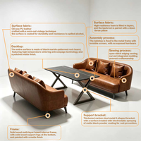 Ensemble de bar moderne personnalisable OEM ODM avec table en marbre, cadre en bois, canapé en cuir, canapé en velours de luxe pour restaurant