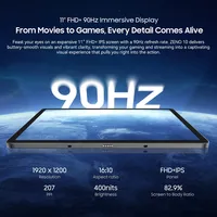 Tablet Baru Blackview Zeno 10 5G AI 11-inci Octa Core Widevine L1 8800mAh Quad Speaker Android 15 Tablet PC