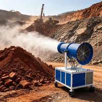 Canon à brouillard de 60 m pour l'extraction de poussière des machines de forage de tunnels (TBM) avec pulvérisation synchronisée par conduit de ventilation