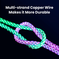 Câble de données de type C à type-c RGB 66W charge rapide lumière fluide lumineuse PD 20W câble de charge de téléphone portable USB-C à IOS