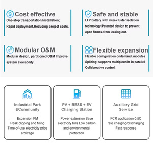 1mwh lai năng lượng mặt trời hệ thống bảng điều khiển 2mW lai năng lượng mặt trời điện 1 mwh ESS năng lượng lưu trữ container 1 mW năng lượng lưu trữ dự án - Product Image 3