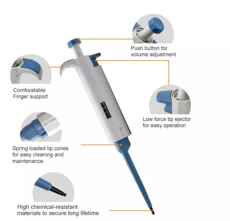 Популярная одноканальная Регулируемая Механическая пипетка