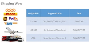 Tùy Chỉnh Chết Cắt Dán Vinyl In Ấn, Dính Không Thấm Nước PVC Nhãn Công Ty Thiết Kế Logo Phim Hoạt Hình Dán - Product Image 2