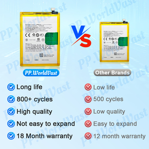 รับประกัน18เดือนแบตเตอรี่คุณภาพสูงสำหรับ A5 OPPO A12 A5S A3S A7 <span class=keywords><strong>BLP673</strong></span> 4230mAh แบตเตอรี่ลิเธียมดั้งเดิมผ่านการรับรอง msds FCC - Product Image 3