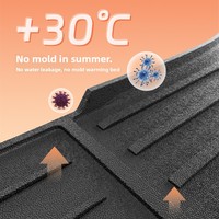 Tapis de sol en TPE et doublures de coffre pour T-esla Model Y 2025 Juniper Full Car Protection Accessories