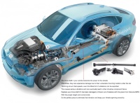 Engranaje de dirección del eje de la columna de dirección del automóvil 56400-2W000 Junta universal para HYUNDAI SANTA (DM) KIA SORENTO (XM)