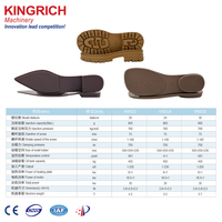 Semelle de chaussure PVC TPR faisant la machine