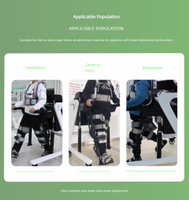 Exosquelette de rééducation médicale pour la paralysie cérébrale et les lésions de la moelle épinière, dispositif d'entraînement à la marche