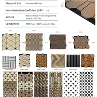 Vente chaude LEVAO Akupanel Lames en MDF noyer naturel Absorption acoustique murale Design 3D Modèle Design graphique Hôtel
