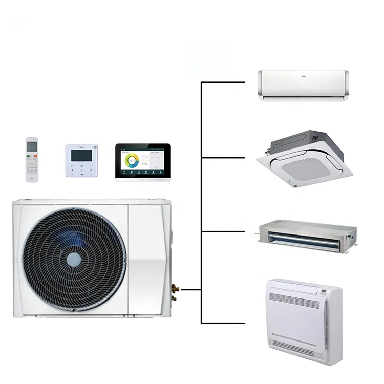 Mini Split Multi Zone Ricaricabile Condizionatore D'aria 4 Ton Elettrico DC Ce Camera di Risparmio di Energia di Riscaldamento Raffreddamento Frequenza Fissa 2.8