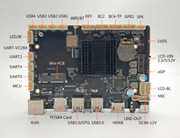 Nouveautés Carte mère industrielle Rockchip 3399 6 Core ARM 2.0GHz 2G Android pour machine publicitaire
