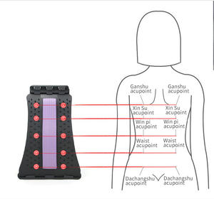 Alat pijat pereda nyeri punggung bawah, alat perenggang punggung ortopedi dengan Magnet 3 4 tingkat penyangga pinggang yang dapat disesuaikan - Product Image 6