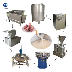 Industriële Bone Bouillon Soep Koken Machine Bone Verwerking Machine