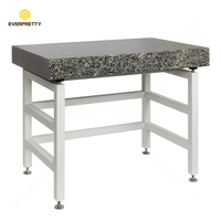Meubles de laboratoire sur mesure OEM ODM, durables, robustes, anti-vibrations, table latérale de laboratoire moderne en marbre