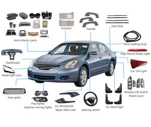 Precios de fábrica aptos para <span class=keywords><strong>Hyundai</strong></span> <span class=keywords><strong>Tucson</strong></span> <span class=keywords><strong>2007</strong></span> Kits de piezas ABS Car Auto Dashboard Dash Cover Cap Accesorios interiores 84710-2E500-S7 - Product Image 4