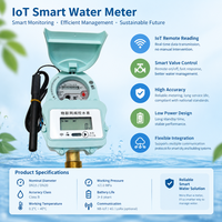 Compteur d'eau intelligent sans fil, dispositif de surveillance à distance avec antenne externe pour les services domestiques et commerciaux