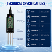 Capteur NPK pour sol agricole RS485 Modbus-RTU, transmetteur de nutriments du sol IP68