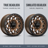 Jantes Beadlock Forgées en Maille Bronze Mat 17-22 Pouces 6061-T6, Jantes Tout-Terrain Simulées 5x5.0 6x5.5 pour Jeep Bronco Tacoma