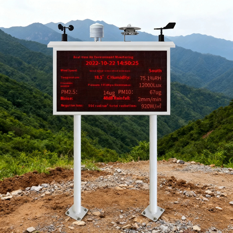 IoT Lora Solar Outdoor Pole Meteorological