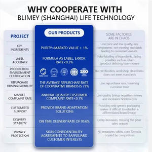 טבליות ברזל קוקו10 גלולות שורש קסאווה כמוסות להגברת הפוריות תוספי תזונה לגברים ויטמין - Product Image 2