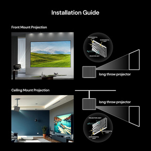 Màn chiếu phim 135 inch, chất liệu pha lê đen trong suốt âm thanh, 8K ALR chống ánh sáng, dành cho máy chiếu tầm xa - Product Image 6