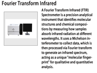 Spectromètre FTIR Wanluda haute précision 0,5 % (Machine de test) avec protection IP55, tension 110V/415V, personnalisation OEM