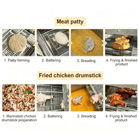 Machine automatique commerciale pour la fabrication de galettes de hamburgers, de galettes de bœuf, de poulet, de crevettes et de nuggets de poulet - Ligne de production