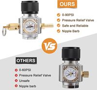 Régulateur de CO2 portable mini 0-90 psi avec PRV compatible avec le chargeur de fût SodaStream pour la bière, l'eau gazeuse, le vin