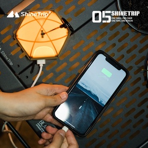 Lumière de tente Shinetrip Outdoor 05 Series Stepless Dimmable Long Life Camping Ambient Light <span class=keywords><strong>Pat</strong></span> Light - Product Image 4