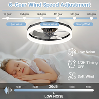Ventilateur de plafond intelligent moderne de 19,7 pouces avec 6 vitesses de vent, éclairage LED décoratif et douille LED 360 lumineuse intégrée avec ventilateur