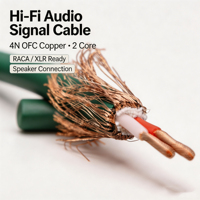 Câble de signalisation YIVO XSSH OEM DIY Hi-end 2 conducteurs 99,99 4N OFC + gaine PVC Câble audio HIFI RCA XLR pour haut-parleur