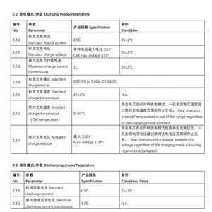 Meddore mới đến hơn 8000 chu kỳ polyanion SIB tế bào 2.85V 50Ah 50160118 5C nfpp Prismatic sodium <span class=keywords><strong>Ion</strong></span> pin cho xe nâng - Product Image 4