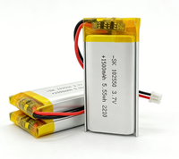 Batterie au lithium polymère SUNKING 3.7V 1500mAh 102550 certifiée CE avec carte de protection pour guirlande lumineuse et manette de jeu
