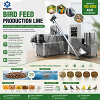 Nouvelle machine extrudeuse-broyeur automatique haute capacité pour aliments aquatiques et pour oiseaux, ligne de production de granulés flottants à double vis
