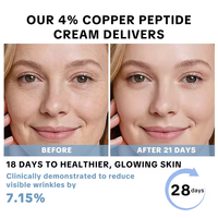 Crème pour le visage au peptide de cuivre GHK-Cu |   Hydratant pour la peau à base d'herbes naturelles