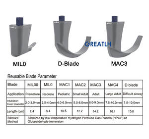Laringoskop hastane laringoskop 3.5 inç dokunmatik ekran ile esnek Video laringoskop ayarlayın - Product Image 4